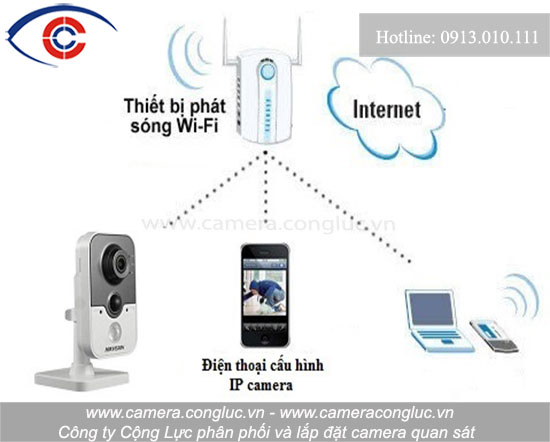 Camera IP Cube Wifi Hồng ngoại Hikvision là dòng sản phẩm dễ dàng lắp đặt, nhỏ gọn thẩm mỹ, tích hợp nhiều chức năng.