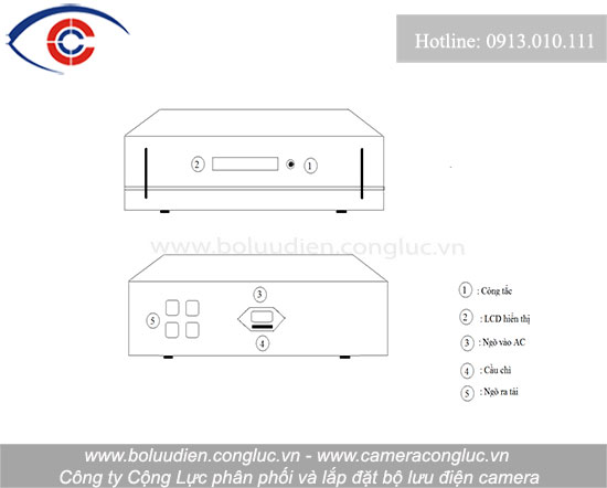 Hình ảnh các vị trí nút, cổng kết nối của bộ lưu điện camera YH.