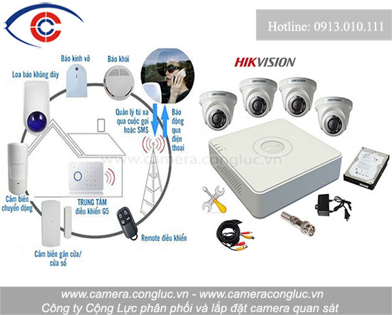 Hệ thống camera quan sát và báo động do Cộng Lực cung cấp, lắp đặt tại thị trường Hải Phòng.