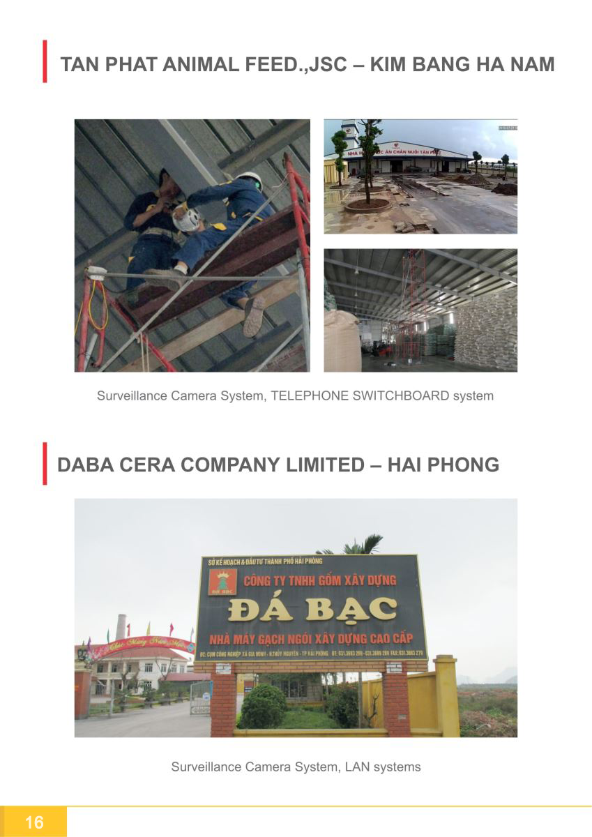 capacity profile camera cong luc hai phong 22