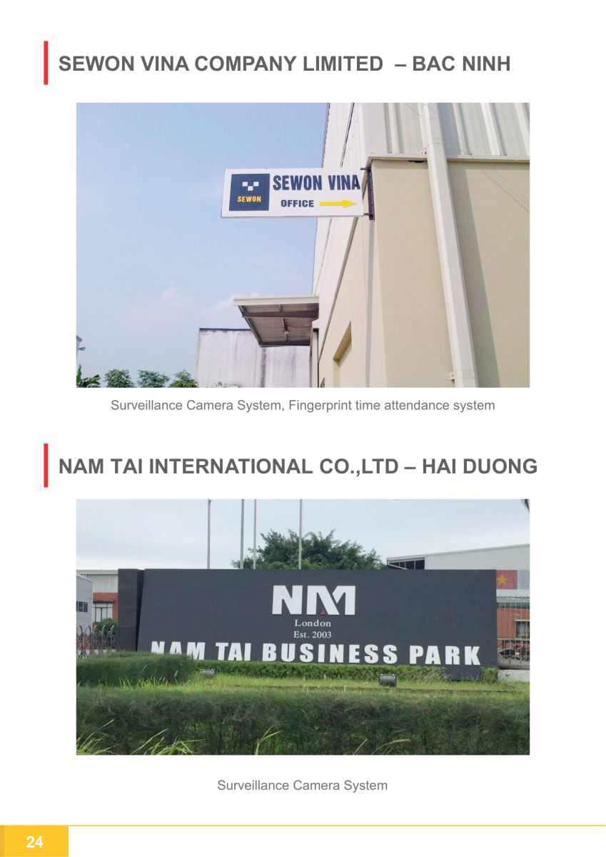 capacity profile camera cong luc hai phong 30