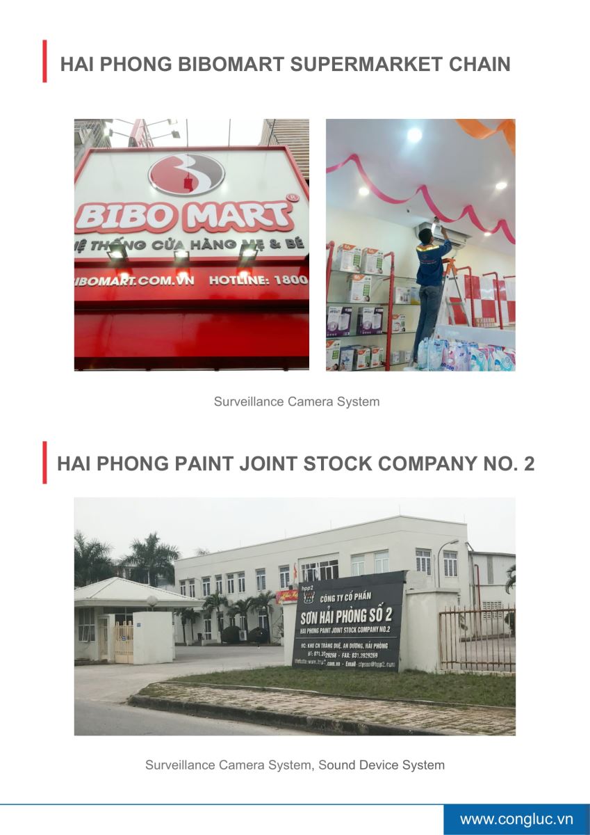 capacity profile camera cong luc hai phong 39