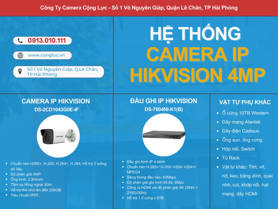 Camera Cộng Lực thi công lắp camera IP Hikvision cho nhà ở